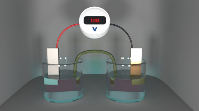 Image of galvanic cell reaction